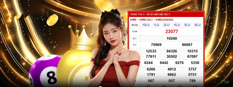 Equipe de suporte ao cliente da 77ar